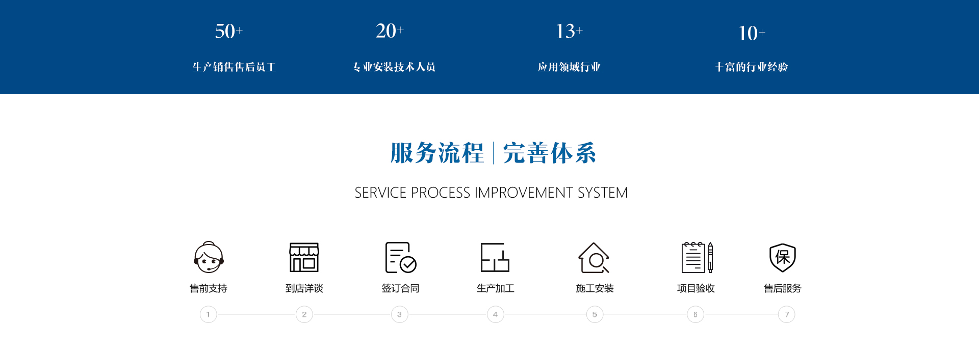 bsports官网入口